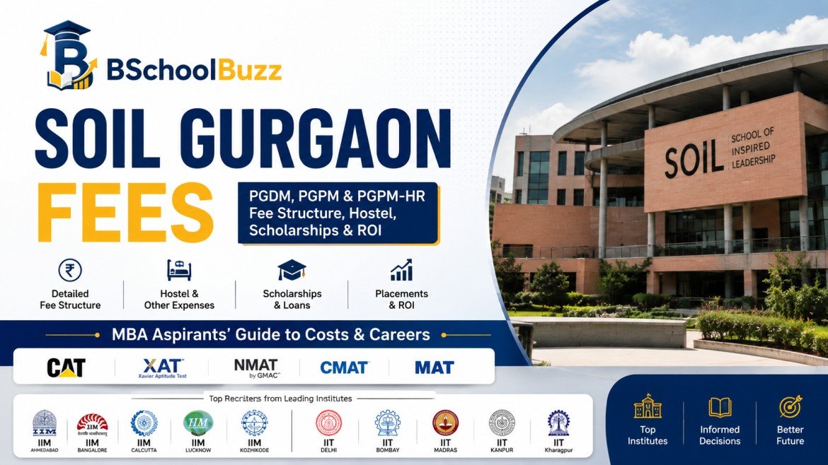 SOIL Gurgaon Fees: Course-Wise Fee Structure, Hostel, Scholarships, Eligibility and ROI