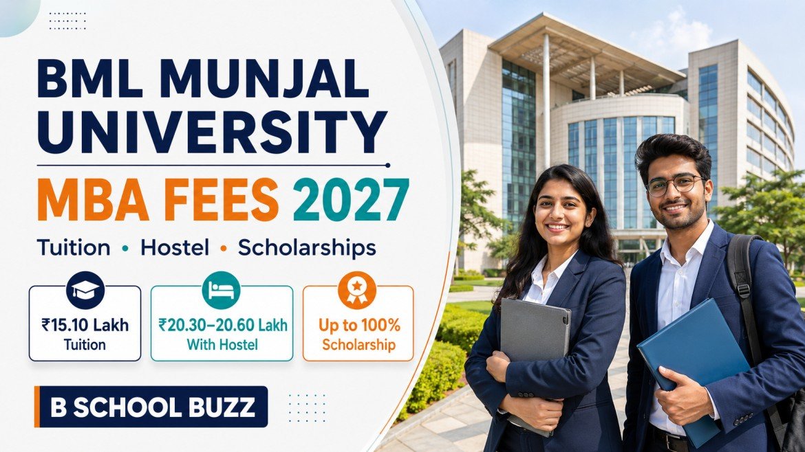 BML Munjal University MBA Fees 2027: Tuition, Hostel, Scholarships & Total Cost