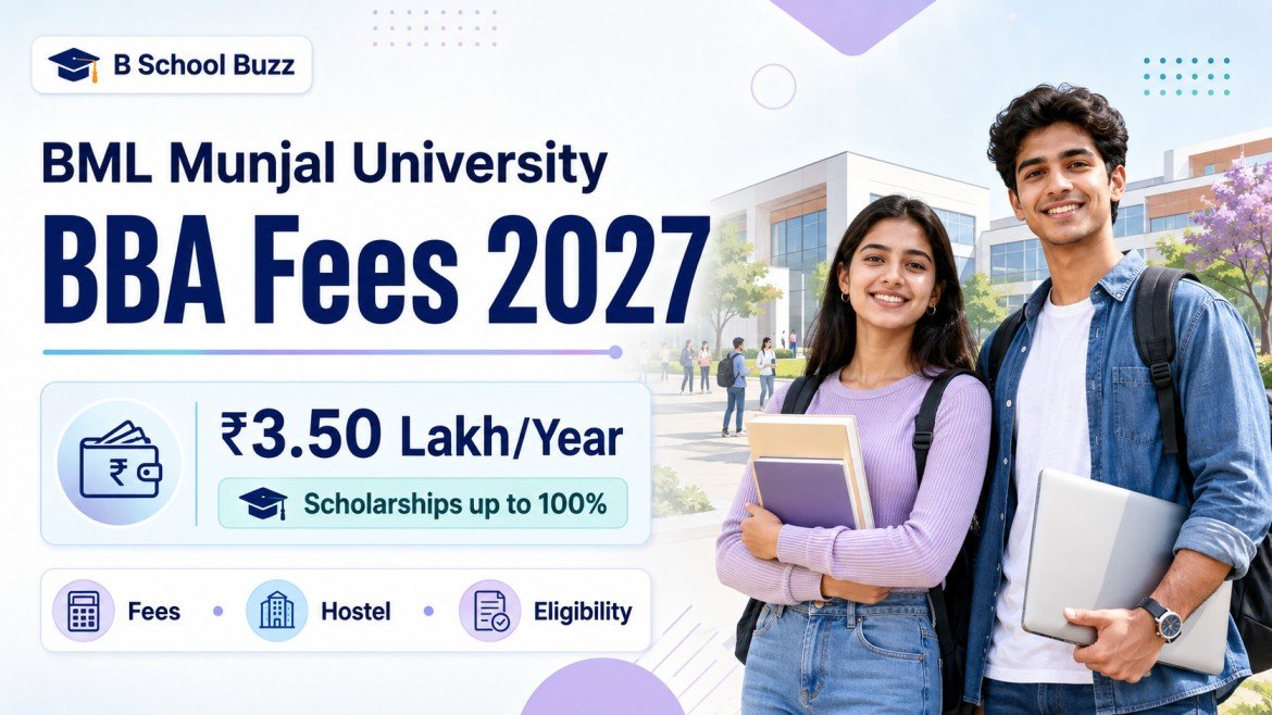 BML Munjal University B.Tech Admission 2027: JEE, CUET, BMU-SAT, Fees & Eligibility