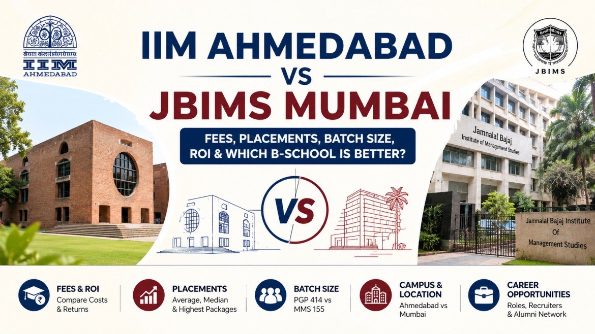 IIM Ahmedabad vs JBIMS Mumbai: Fees, Placements, Batch Size, ROI and Which B-School Is Better?