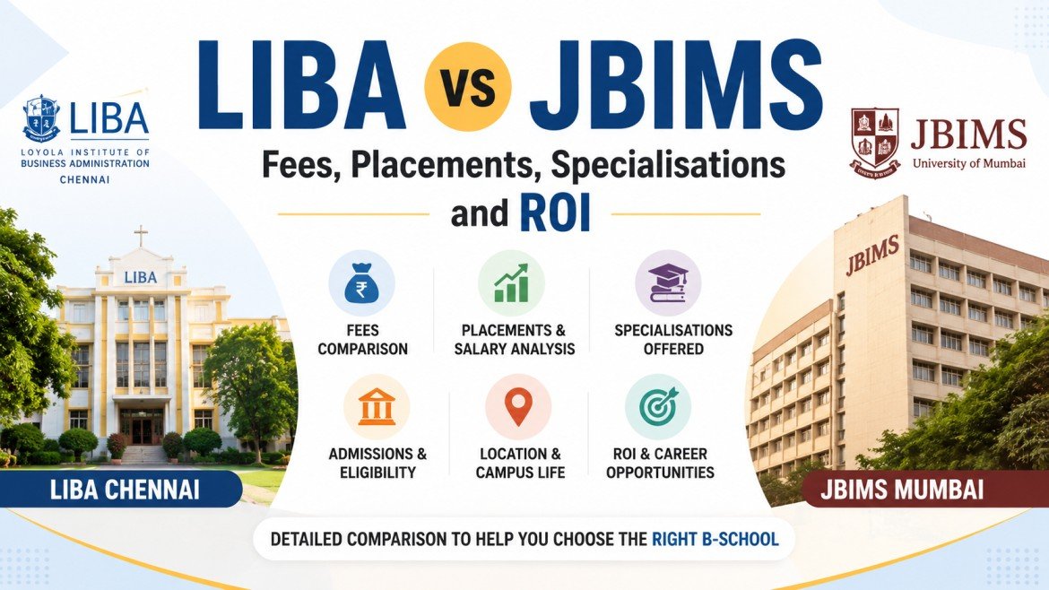 LIBA Chennai vs JBIMS Mumbai: Fees, Placements, Specialisations and ROI